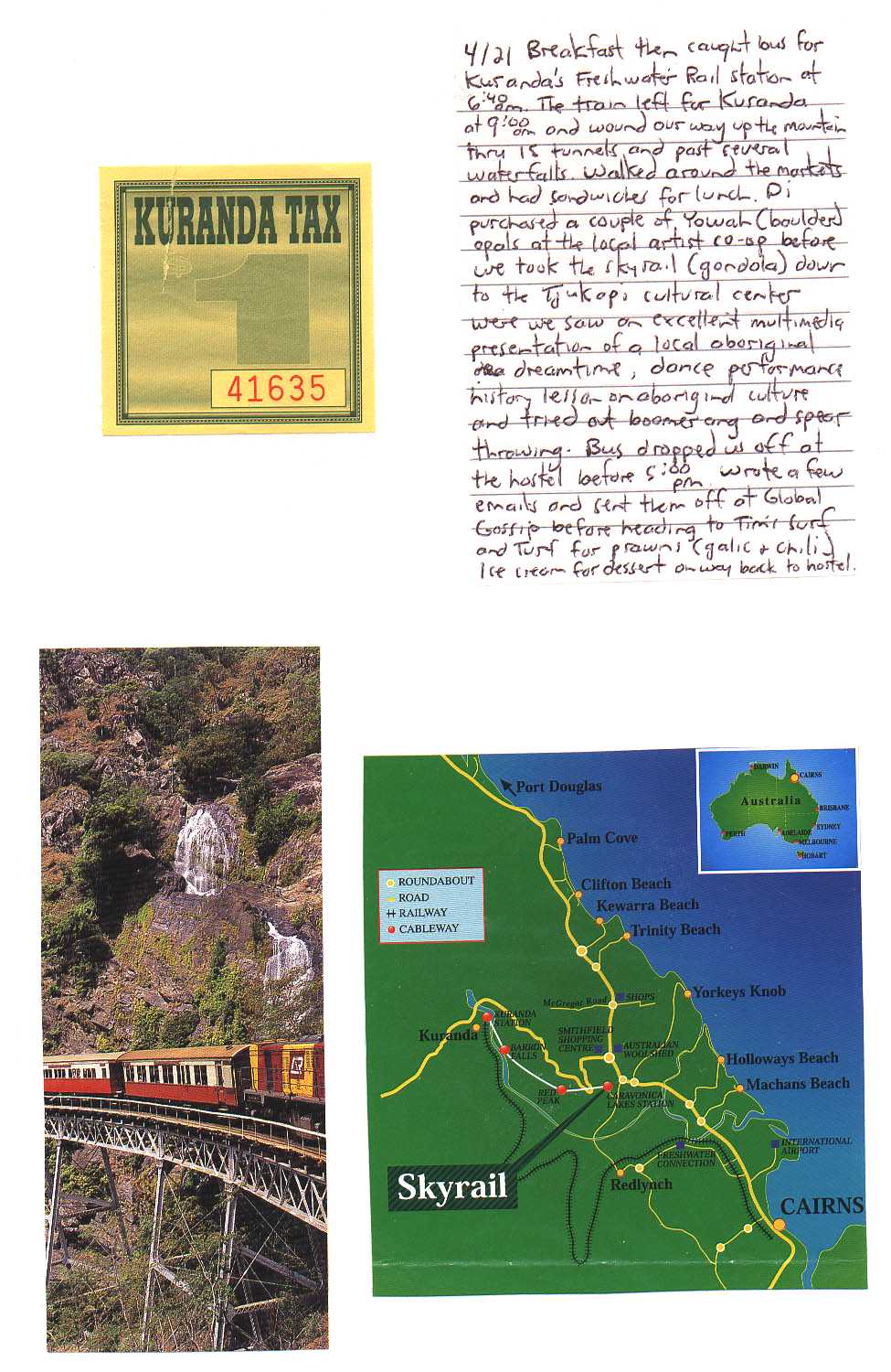 Cairns to Kuranda Railway Australia