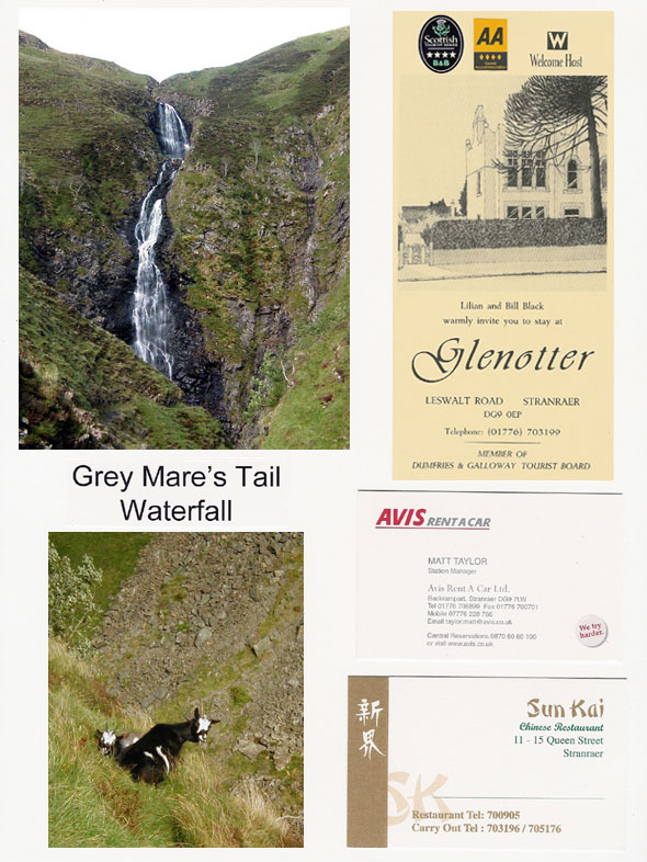 Grey Mare's Tail Waterfall and Stranaer
