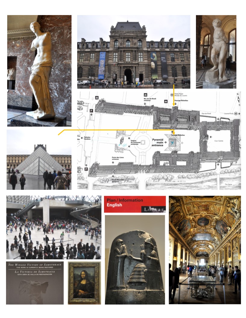 Louvre Art Museum, Paris 