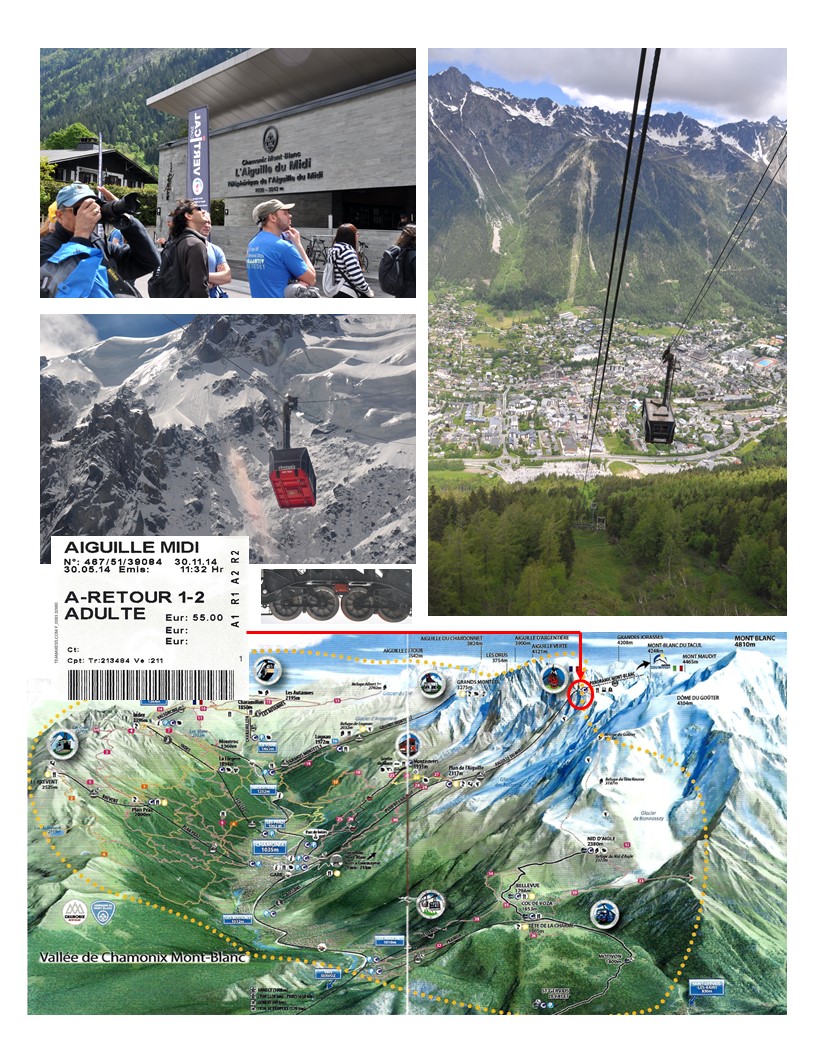L'Aiguille du Midi Cable Car, Chamonix