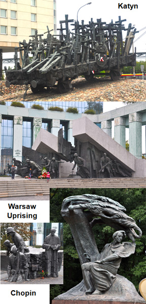 Warsaw Monuments: Katyn, Uprising and Chopin
