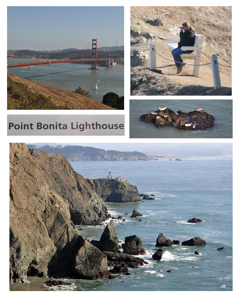 Golden Gate Bridge & Point Bonita Lighthouse